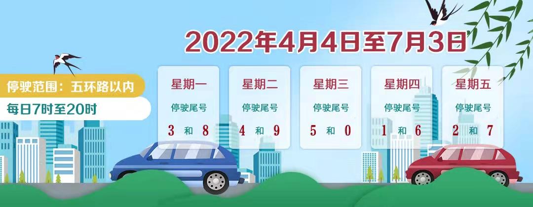 限号2023年1月最新限号时间表-上海限号2023年1月最新限号时间表