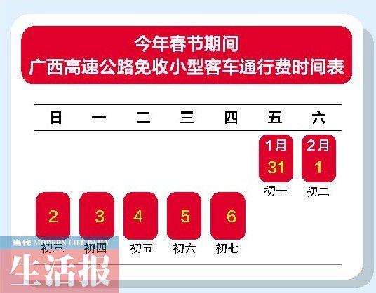 春节高速免费到什么时候-春节高速免费到什么时候?